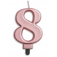 Metallic Numeral Candle